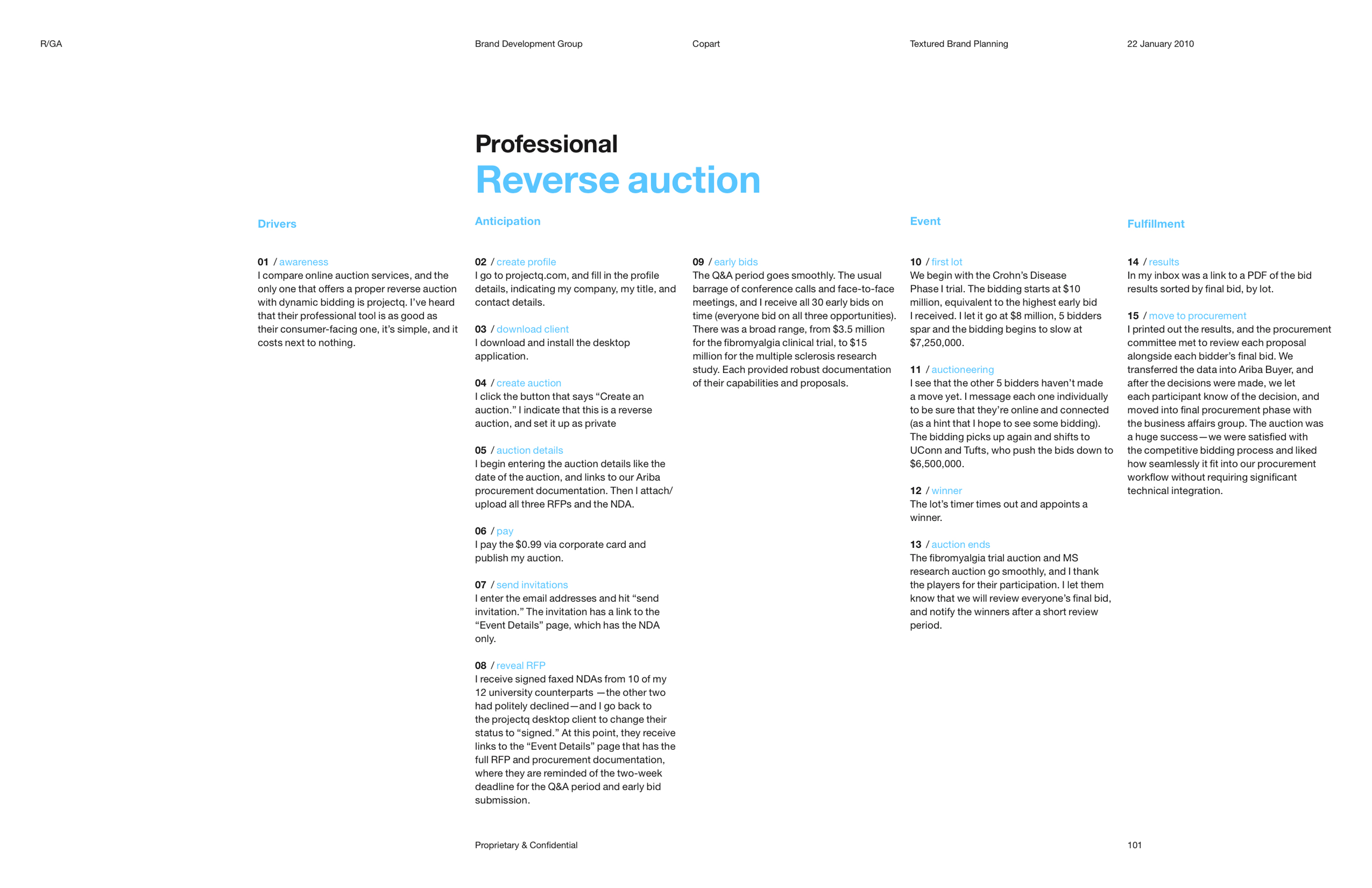 Outbid Auctioneer